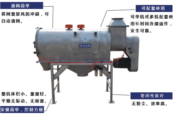 氣旋篩工作原理：篩網(wǎng)受旋風的沖刷，可自動清網(wǎng)，單機或多機配套使用長時間連續(xù)運作，安全可靠。