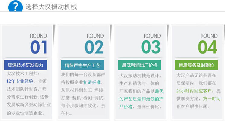 大漢振動篩優(yōu)勢：1，自身技術研發(fā)實力。2，精細嚴格生產(chǎn)工藝。3，產(chǎn)品性交比高。4，售后服務到位。
