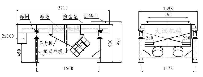 直線振動篩內部結構由：振動電機，導力板，防塵蓋，進料口，篩箱，篩網(wǎng)。