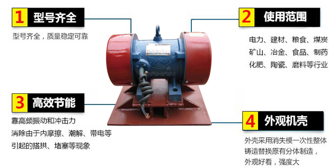 lzf倉(cāng)壁振動(dòng)器：1，型號(hào)齊全：型號(hào)齊全，質(zhì)量穩(wěn)定可靠。2，適用范圍：電力，建材，糧食，煤炭，礦山，冶金，食品，制藥，化肥，陶瓷，磨料等行業(yè)。3，高效：靠高頻振動(dòng)和沖擊力消除由于內(nèi)摩擦，潮解，帶電等引起的塔供，堵塞等現(xiàn)象。4，外觀機(jī)殼：外殼采用消失模一次性整體鑄造替換原有分體制造，外觀好看，強(qiáng)度大。