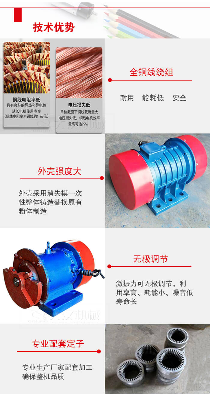 YZS振動(dòng)電機(jī)采用全銅線繞組具有良好的導(dǎo)熱和導(dǎo)電性延長(zhǎng)電機(jī)的使用壽命。