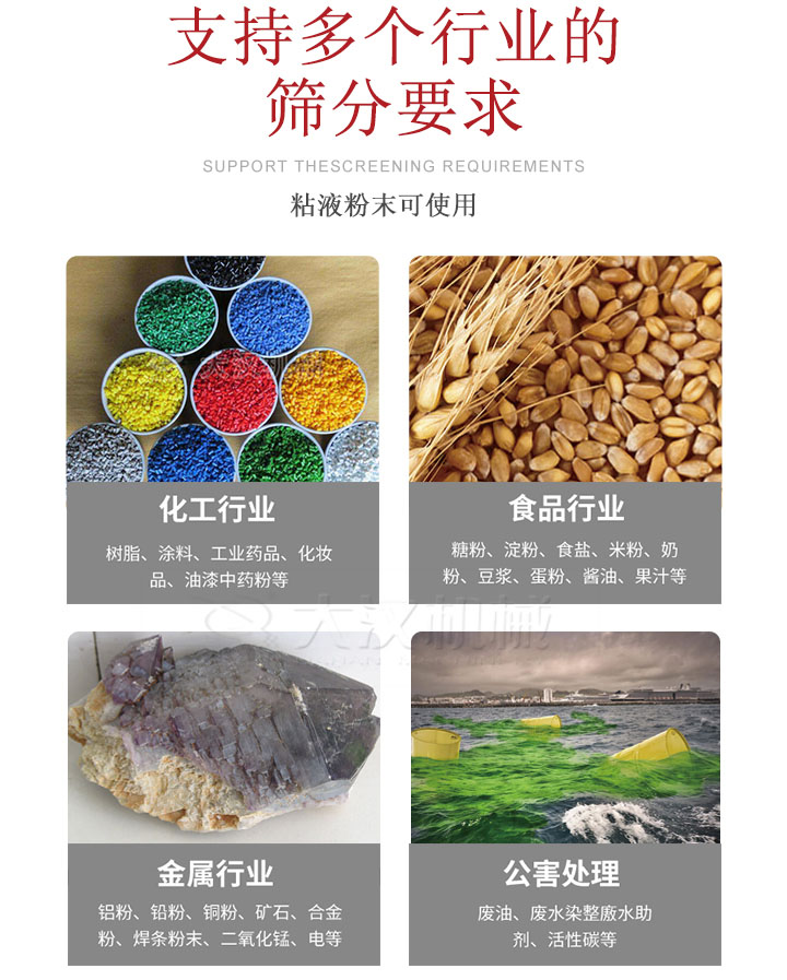 適用于化工行業(yè)，食品行業(yè)，金屬行業(yè)，以及公害處理等行業(yè)?；ば袠I(yè)：樹脂，涂料，工業(yè)藥品，化妝品，油漆，中藥粉等;食品行業(yè)：糖粉，淀粉，食用鹽，米粉，奶粉，豆?jié){，蛋粉，醬油，果汁等;金屬行業(yè)：鋁粉，鉛粉，銅粉，礦石，合金粉，焊條粉末，二氧化錳，電等。公害處理：廢油，廢水染整廒水助劑，活性炭等。超聲波振動篩支持挑選定制常見的有：不銹鋼，碳鋼，全不銹鋼三種規(guī)格。不銹鋼：耐腐蝕，耐高溫適合化工行業(yè),碳鋼：鋼性強，硬度高經(jīng)久耐用,全不銹鋼：機身經(jīng)久耐用不易生銹不易腐蝕超聲波振動篩共有一到四層可供選擇。大漢超聲波振動篩優(yōu)勢：篩分效率高，篩分精度高，產(chǎn)量可提高0.5-10倍適用于：大米，米粉，綠豆，小米等。輕松解決堵網(wǎng)問題適用10目-635目之間的物料。