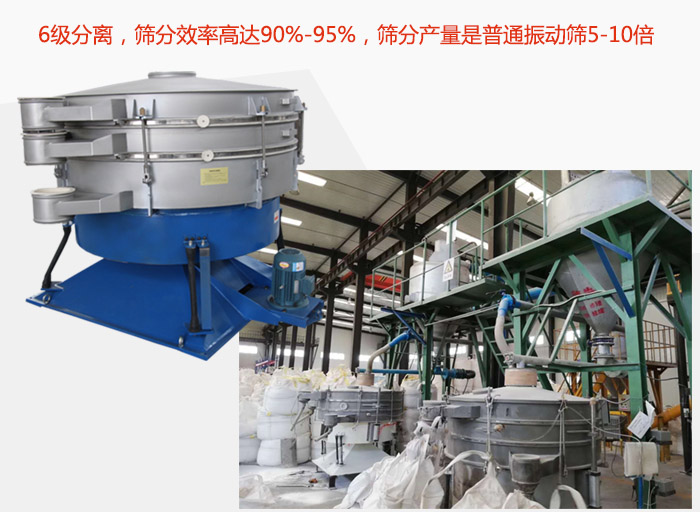 搖擺篩采用6級分離，篩分效率高達90%-95%，篩分產(chǎn)量是普通振動篩5-10倍