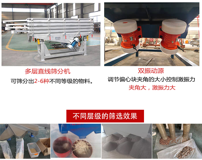 直線篩選機(jī)材質(zhì)：碳鋼，全不銹鋼，不銹鋼+碳鋼展示圖。