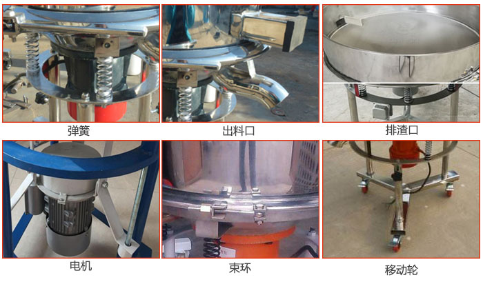 高頻振動篩結(jié)構(gòu)：電機，彈簧，出料口，排渣口，快拆束環(huán)等。