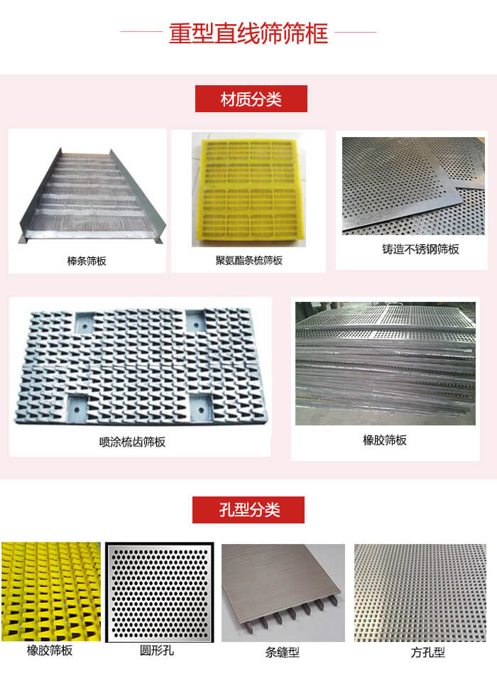 重型直線篩篩板：棒條，不銹鋼，聚氨酯條梳篩板?？仔停簵l縫型，方孔型，圓形，橡膠型。