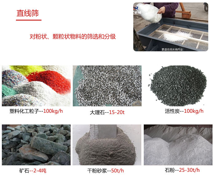 直線篩使用范圍：石英砂，砂石，煤炭，生石灰，化肥顆粒等物料展示圖