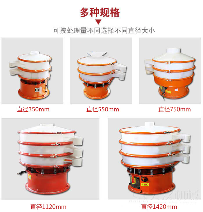塑料振動(dòng)篩不同篩分直徑進(jìn)行展示：350，550，750，1120，1420等。
