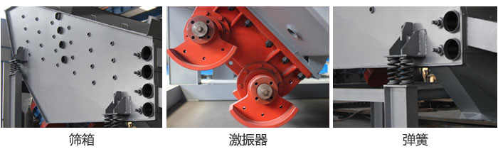 概率篩主要部件：篩箱，激振器，彈簧等。
