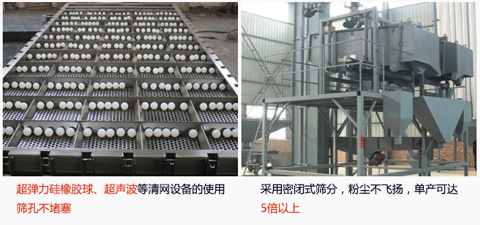 方形搖擺篩采用密閉式篩分，杜絕粉塵飛揚(yáng)，且單產(chǎn)達(dá)到5倍以上；超彈力硅橡膠球、高頻率超聲波等清網(wǎng)設(shè)備的使用，不會造成篩孔堵塞，使產(chǎn)量提升。