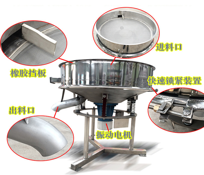 該產(chǎn)品振動原理以及產(chǎn)品內(nèi)部結(jié)構(gòu)（橡膠擋板，進料口，出料口，振動電機，快速鎖緊裝置等部件介紹圖展示）。
