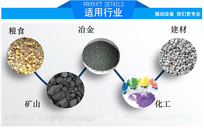 顆粒振動(dòng)篩適用行業(yè)：糧食，冶金，建材，礦山，化工。
