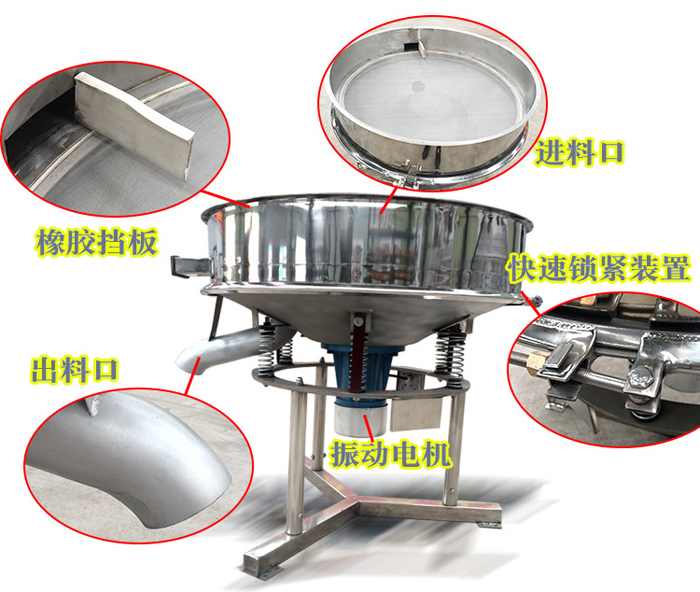 高頻篩主要由：進(jìn)料口，橡膠擋板，出料口，快速鎖緊裝置，振動電機(jī)等組成。