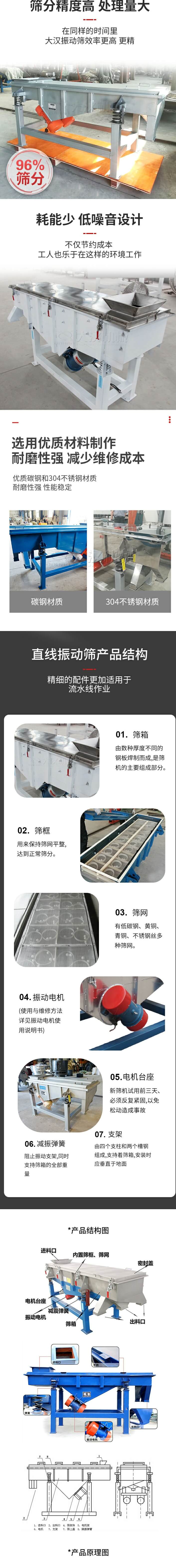 直線振動篩篩分特點：篩分精度可達(dá)96%，處理量大，耗能少，低噪音設(shè)計不僅節(jié)約成本，共二年也樂于在這樣的環(huán)境工作。選用優(yōu)質(zhì)材料制作，耐磨性強，減少維修成本，多采用優(yōu)質(zhì)碳鋼和304不銹鋼材質(zhì)，那么性強，性能穩(wěn)定。  直線振動篩產(chǎn)品結(jié)構(gòu)：1，篩箱：有數(shù)種厚度不同的鋼板焊制而成，是篩機的主要組成部分。2，篩框：用來半尺篩網(wǎng)平整達(dá)到正常篩分。3，篩網(wǎng)：有低碳鋼，黃銅，青銅，不銹鋼絲多種篩網(wǎng)。4，振動電機（使用與維護(hù)方法詳見振動電機使用說明書）5，電機臺座新篩機試用前三天必須反復(fù)緊固，以免松動造成事故。6，減振彈簧：阻止振動支架，同時支持篩箱的全部重量。7，支架：有四個支柱和兩個槽鋼組成，支持著篩箱，安裝時應(yīng)垂直于地面。  產(chǎn)品結(jié)構(gòu)圖：進(jìn)料口，內(nèi)置篩框，篩網(wǎng)，密封蓋，電機臺座，減震彈簧，振動電機，篩箱，出料口。