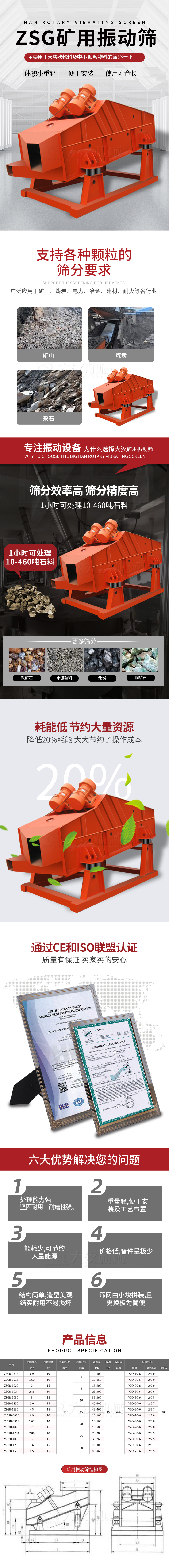 ZSG礦用振動篩主要用于大塊物料機小顆粒物料的篩分行業(yè)，特點：體積小重量輕，便于安裝使用壽命長。適用物料范圍：支持多種顆粒狀物料篩分要求，廣泛應(yīng)用于礦山，煤炭，電力，冶金，建材，耐火等各行業(yè)。選擇大漢礦用振動篩的理由：篩分效率高，篩分精度高，1小時可處理10-460噸石料，耗能低節(jié)約大量資源：降低20%耗能，大大節(jié)約了操作成本，廠家產(chǎn)品通過CE和ISO聯(lián)盟認證：質(zhì)量有保證，買家買的安心。礦用振動篩主打優(yōu)勢：1，處理量能力強，堅固耐用，耐磨性強。2，重量輕，便于安裝及工藝布置。3，耗能少，可節(jié)約大量能源。4，價格低，備件量極少。5，結(jié)構(gòu)簡單，造型美觀結(jié)實耐用不宜損壞。6，篩網(wǎng)由小塊拼裝，且更換極為簡便。礦用振動篩參數(shù)：處理量在10-460t/h給料粒度mm：<150篩面面積㎡：0.9-4.5.