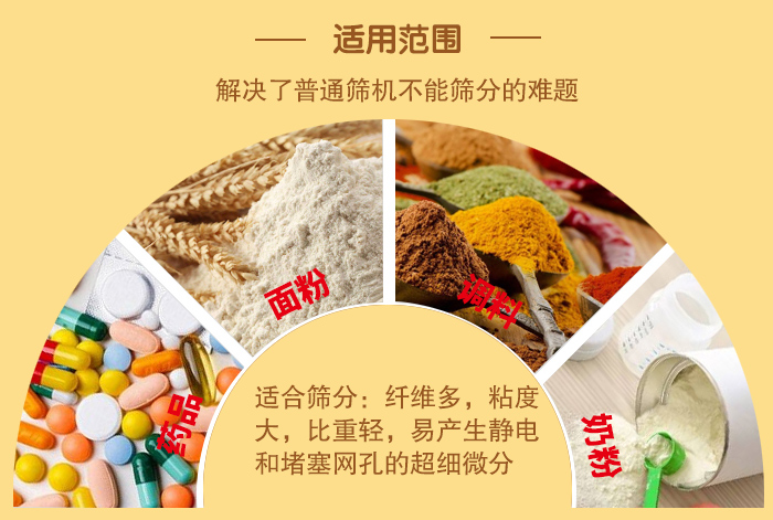 閘門式旋振篩適用物料：藥品，面粉，調(diào)料奶粉等物料的篩分