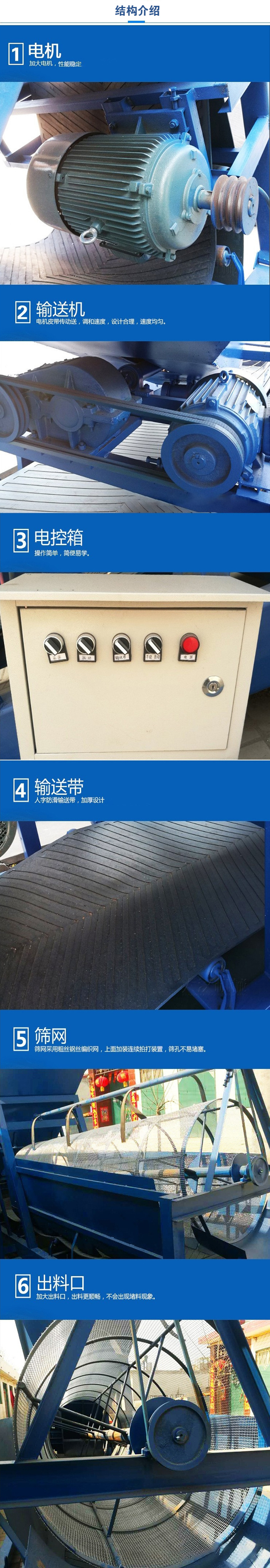 移動(dòng)篩沙機(jī)結(jié)構(gòu):電機(jī)，加大電機(jī)，性能相對(duì)比較穩(wěn)定。輸送機(jī)：電機(jī)皮帶傳動(dòng)送，調(diào)和速度，設(shè)計(jì)合理，速度均勻。電控箱：操作簡(jiǎn)單，簡(jiǎn)便易學(xué)。輸送帶：人字防滑輸送帶，加厚設(shè)計(jì)。篩網(wǎng)，采用粗絲鋼絲編織而成的篩網(wǎng)，上面加裝連續(xù)拍打裝置，篩孔不易堵塞。出料口：加大出料口，出料更順暢，不會(huì)出現(xiàn)堵料現(xiàn)象。