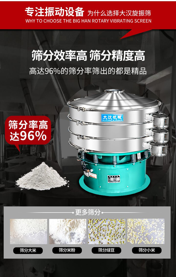 旋振篩結(jié)構(gòu)：進(jìn)料口，網(wǎng)架，防塵蓋，出料口，加重塊，束環(huán)，上部重錘，彈簧，下部重錘等。