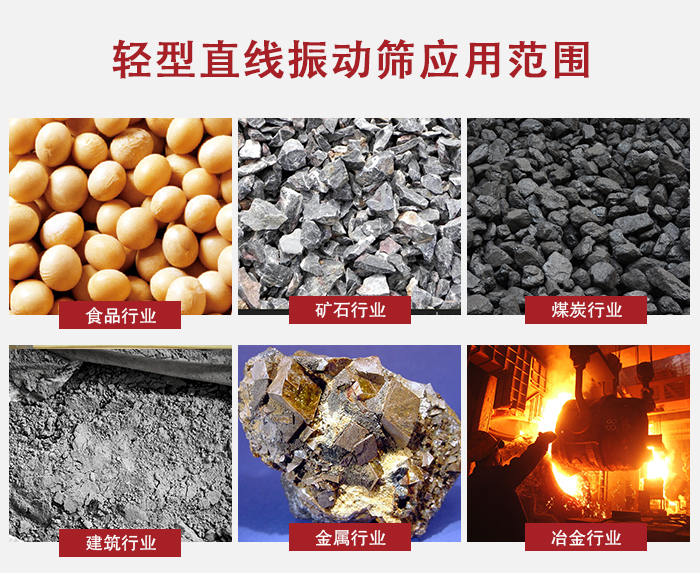 輕型直線振動(dòng)篩應(yīng)用范圍較廣多使用與顆粒狀，粉狀以及其它重型行業(yè)的輸送。