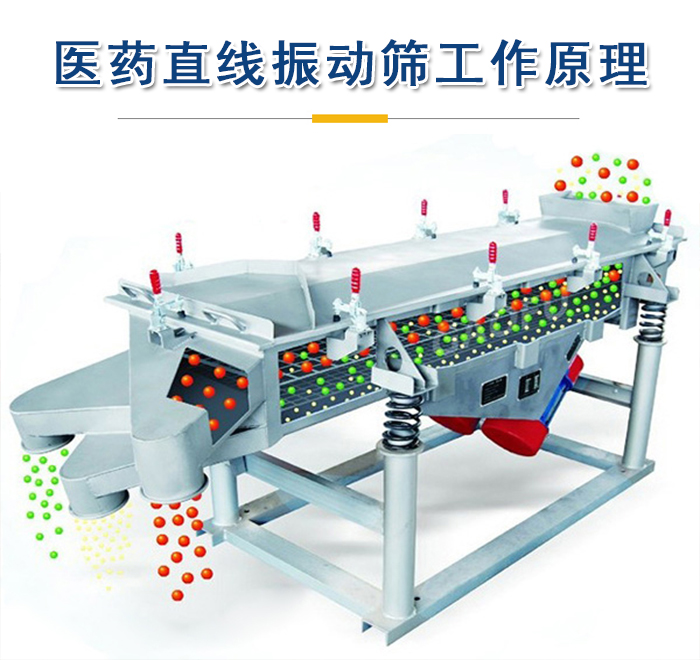 醫(yī)藥直線振動(dòng)篩工作原理是依靠振動(dòng)電機(jī)的振動(dòng)實(shí)現(xiàn)，將物料從進(jìn)料口進(jìn)入篩箱，利用篩孔的大小不同實(shí)現(xiàn)物料的篩分。