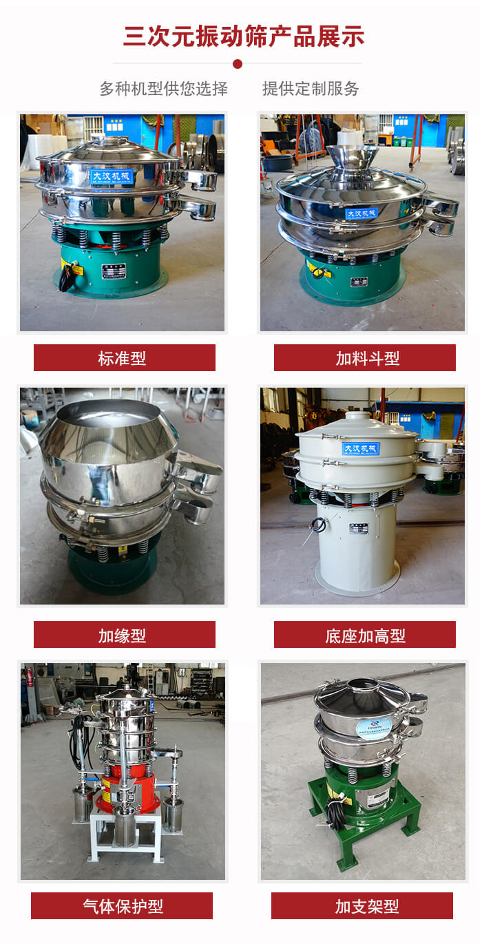 三次元振動篩不同結(jié)構(gòu)展示：標(biāo)準(zhǔn)型，加料斗型，加緣型，底座加高型，氣體保護(hù)型，加支架型。