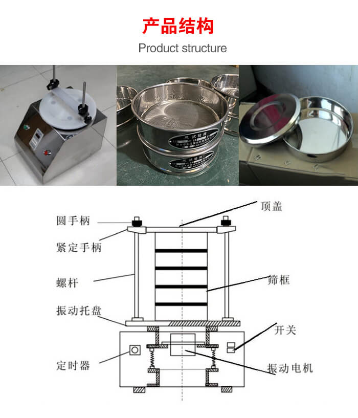 實(shí)驗(yàn)室振動(dòng)篩-試驗(yàn)篩結(jié)構(gòu)主要由：圓手柄，緊定手柄，螺桿，振動(dòng)托盤，篩框，頂蓋等。
