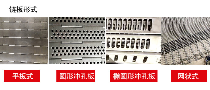 鏈板輸送機(jī)鏈板的不同形式：平板式，圓形沖孔板，網(wǎng)狀式等