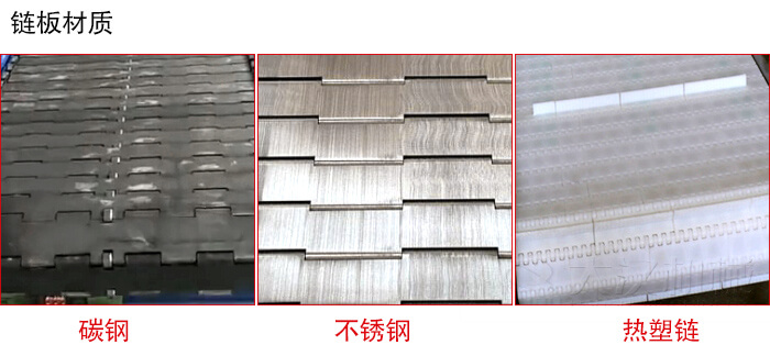 鏈板輸送機(jī)鏈板材質(zhì)的展示圖：碳鋼，不銹鋼，塑料等